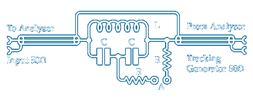 Picture: Circuit for testing for dielectric Compression